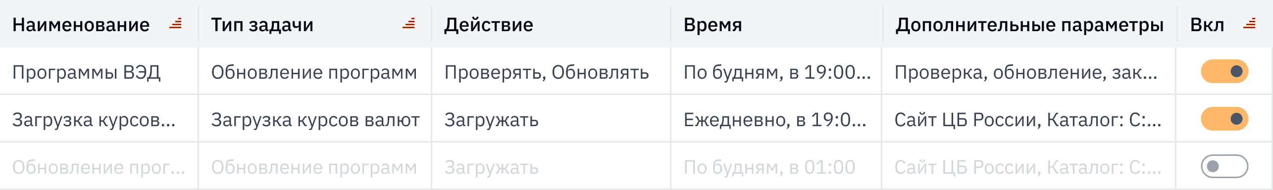 СТМ-Сервис – Настройки задач
