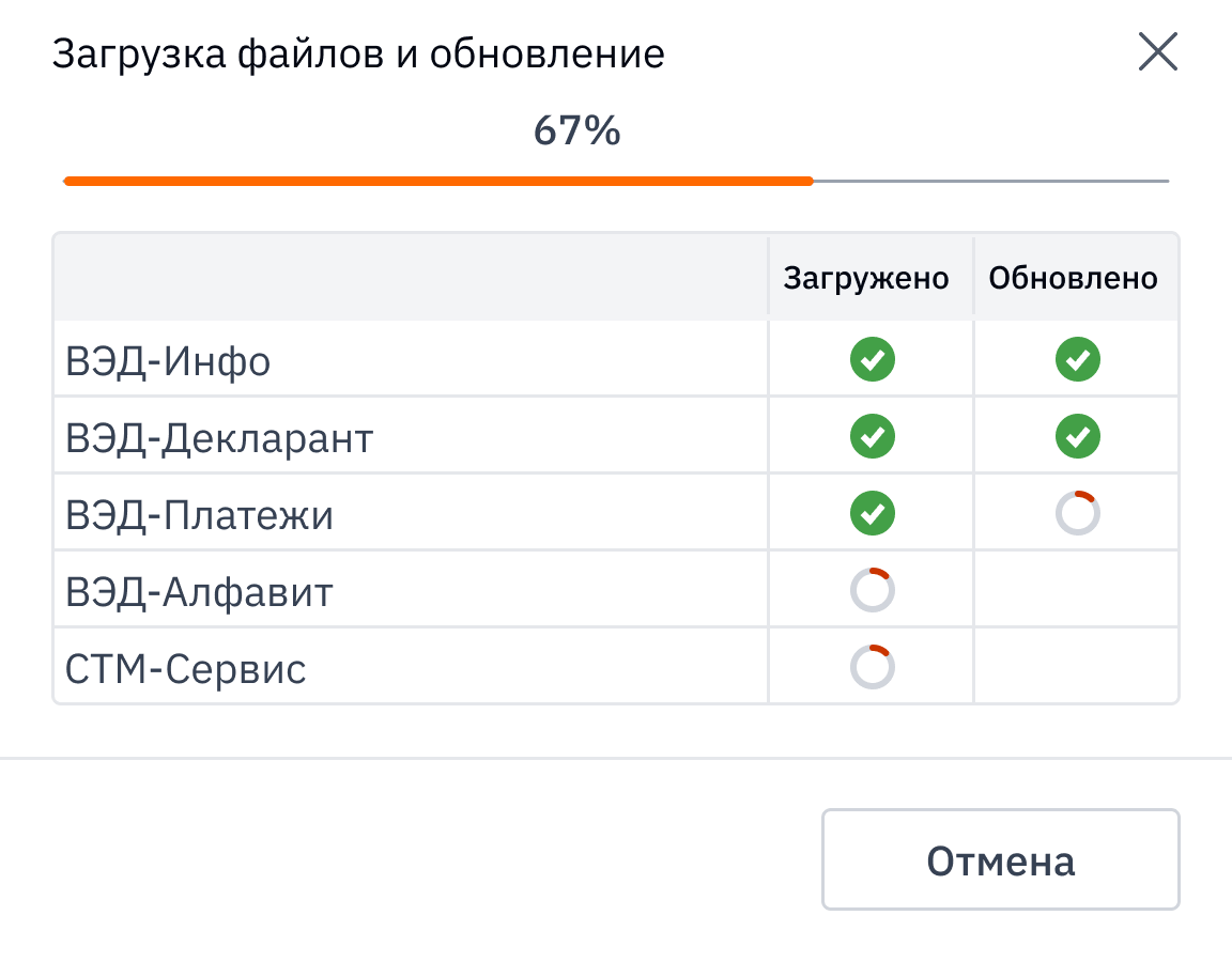 СТМ-Сервис – Настройки отправки отчета