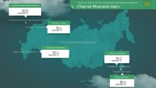 Статистика прототипа портала «Морской порт»